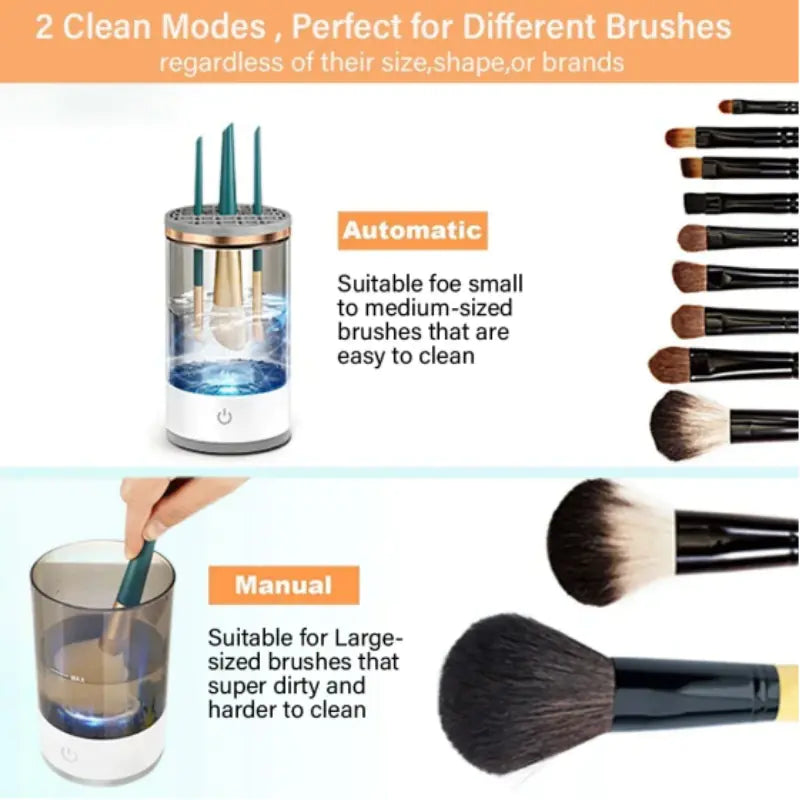 Electric Makeup Brush Cleaner (USB, Auto Rotating)