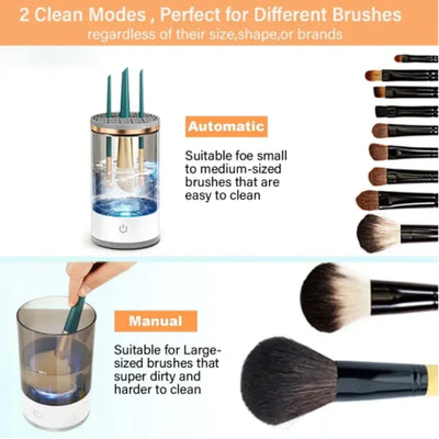 Electric Makeup Brush Cleaner (USB, Auto Rotating)
