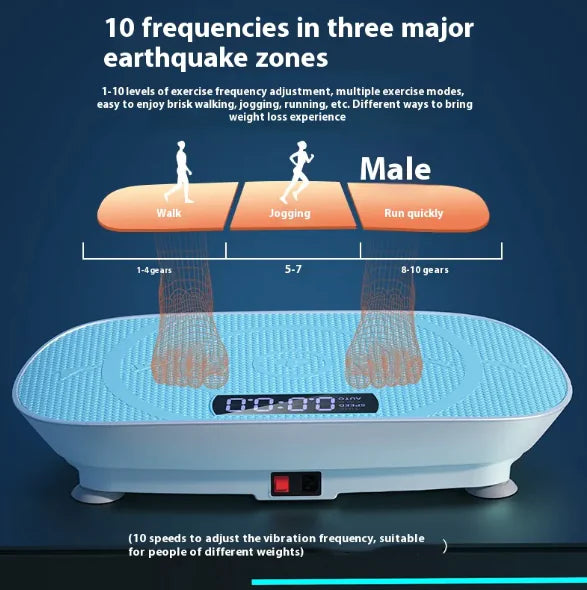 Slim Pulse Plate