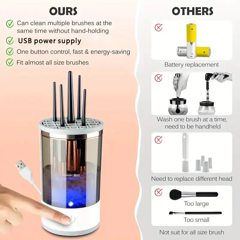 Electric Makeup Brush Cleaner (USB, Auto Rotating)